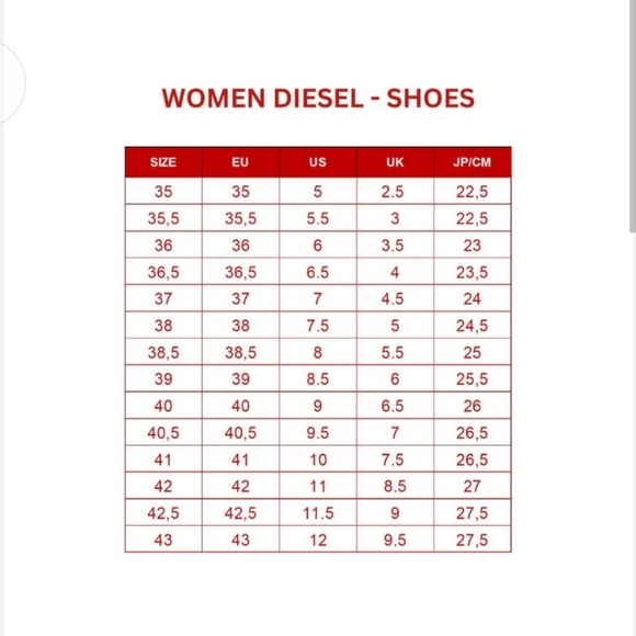 Diesel White Wedge Heel Sandals Women’s Size 39/US(8½) - Picture 9 of 10